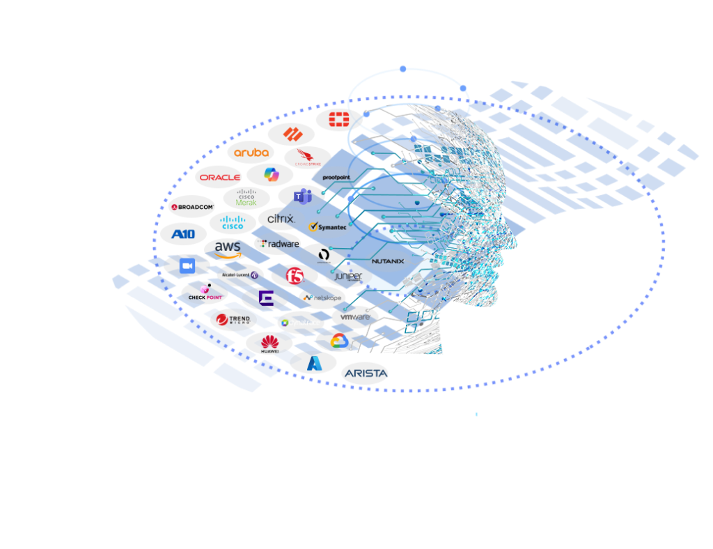 ViewtiAI Root Cause Analysis